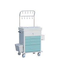 ZQ-ITT690-01H Medical Cart Trolley for Infusion Treatment And Medication