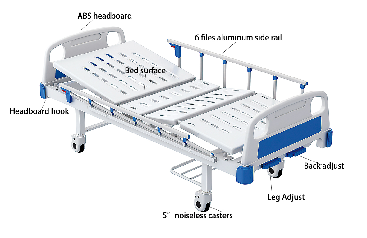 side rai, headboard part of hospital bed