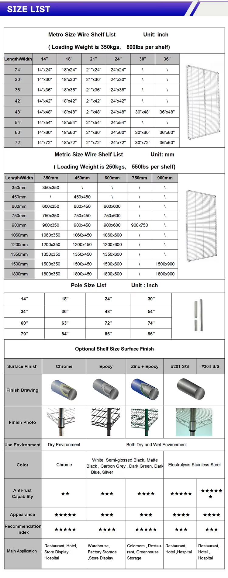 Wire rack shelf,wire shelfing rack