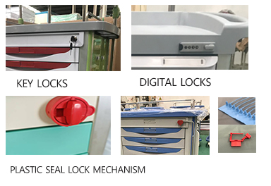 lock