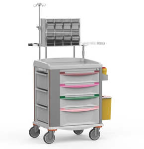 Medical Cart Series – Emergency Crash, Recovery & Anesthesia Trolley