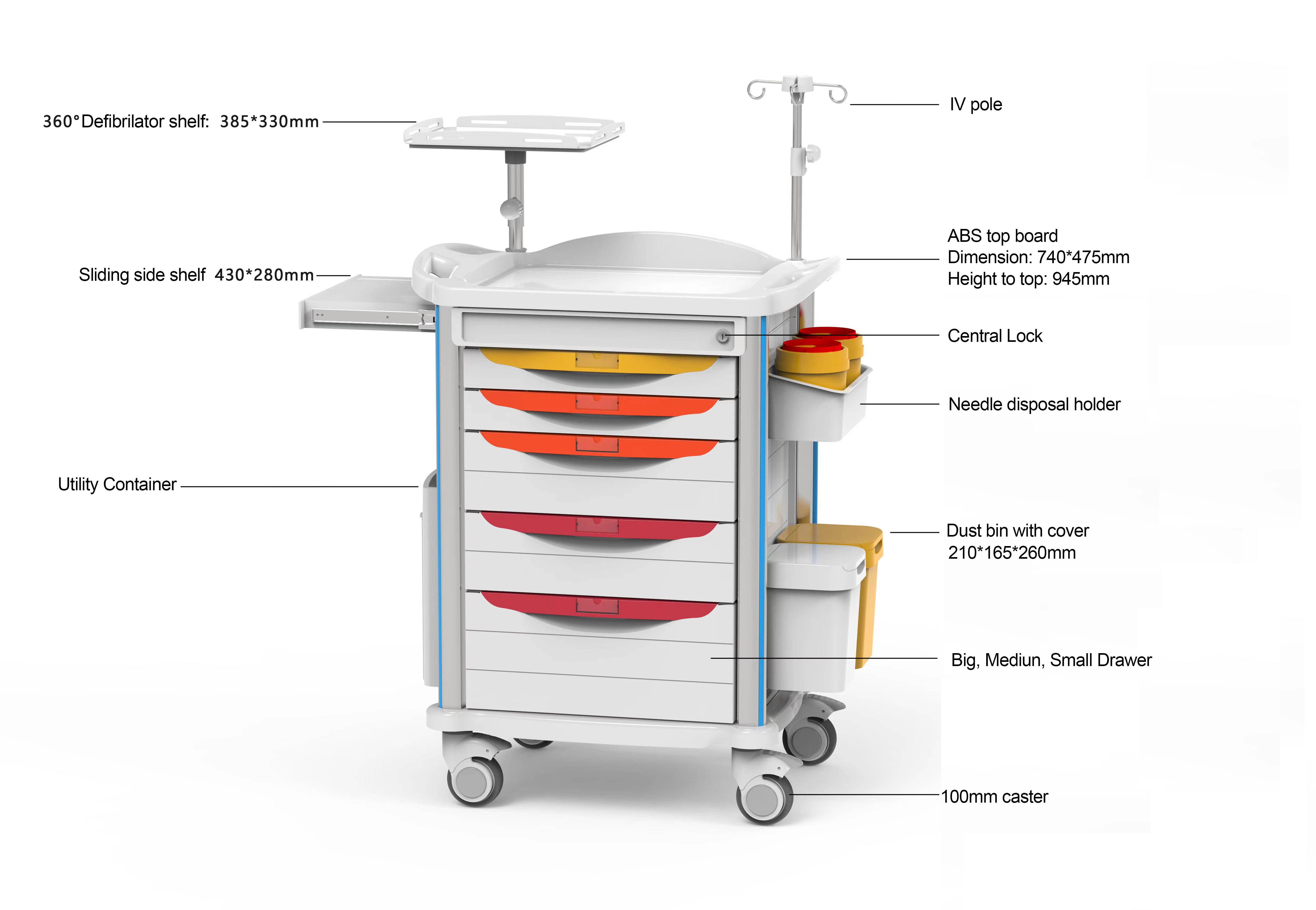 Emeregency cart