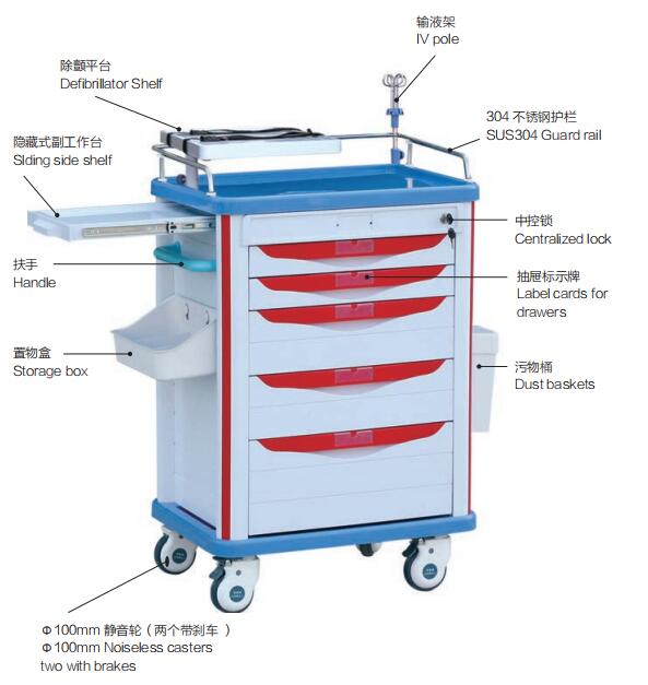 medical carts